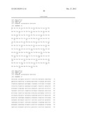 Microorganisms Having Enhanced Tolerance To Inhibitors and Stress diagram and image