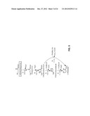 Microorganisms for Producing 1,3-Butanediol and Methods Related Thereto diagram and image