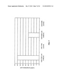 Microorganisms for Producing 1,3-Butanediol and Methods Related Thereto diagram and image