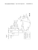 Microorganisms for Producing 1,3-Butanediol and Methods Related Thereto diagram and image