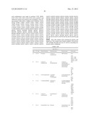 Microorganisms for Producing 1,3-Butanediol and Methods Related Thereto diagram and image