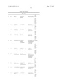 Microorganisms for Producing 1,3-Butanediol and Methods Related Thereto diagram and image