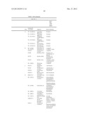 Microorganisms for Producing 1,3-Butanediol and Methods Related Thereto diagram and image