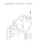 Microorganisms for Producing 1,3-Butanediol and Methods Related Thereto diagram and image