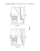 Microorganisms for Producing 1,3-Butanediol and Methods Related Thereto diagram and image