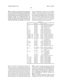 Microorganisms for Producing 1,3-Butanediol and Methods Related Thereto diagram and image