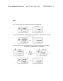 CHROMOSOMAL DNA INTEGRATION METHOD diagram and image