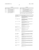 CHROMOSOMAL DNA INTEGRATION METHOD diagram and image