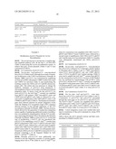 CHROMOSOMAL DNA INTEGRATION METHOD diagram and image