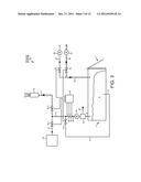 Reducing Methane Slack When Starting and Stopping Biogas Fermenters diagram and image