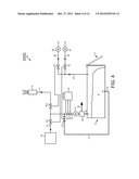 Reducing Methane Slack When Starting and Stopping Biogas Fermenters diagram and image