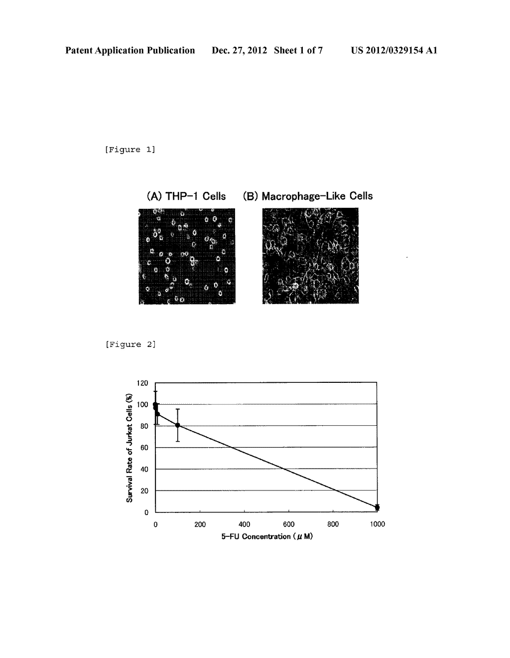 MACROPHAGE PHAGOCYTOSIS-ACTIVATING COMPOSITION AND/OR COMPOSITION     PROMOTING CYTOKINE PRODUCTION IN MACROPHAGES - diagram, schematic, and image 02