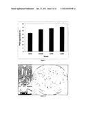 Methods of Plant Regeneration and Apparatus Therefor diagram and image