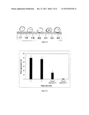 Methods of Plant Regeneration and Apparatus Therefor diagram and image