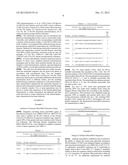 Down-Regulation Of Gene Expression Using Artificial MicroRNAs diagram and image