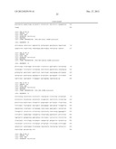 Down-Regulation Of Gene Expression Using Artificial MicroRNAs diagram and image