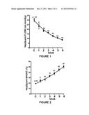 METHOD FOR ASSESSMENT OF HEPATIC FUNCTION AND PORTAL BLOOD FLOW diagram and image