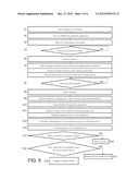 ANALYZING APPARATUS AND ANALYZING METHOD diagram and image