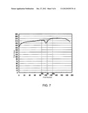 ANALYZING APPARATUS AND ANALYZING METHOD diagram and image