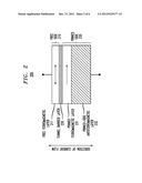 SPIN-TORQUE MAGNETORESISTIVE STRUCTURES WITH BILAYER FREE LAYER diagram and image