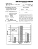 METHOD FOR TREATING A SILICON SUBSTRATE FOR THE PRODUCTION OF PHOTOVOLTAIC     CELLS, AND PHOTOVOLTAIC CELL PRODUCTION METHOD diagram and image