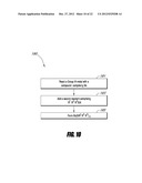 SYNTHESIS AND USE OF PRECURSORS FOR ALD OF GROUP VA ELEMENT CONTAINING     THIN FILMS diagram and image