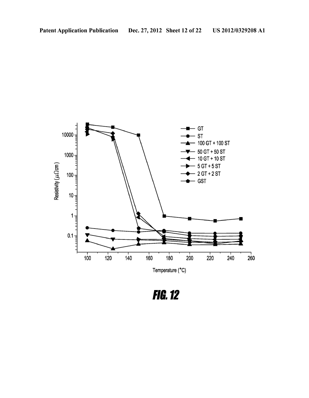 SYNTHESIS AND USE OF PRECURSORS FOR ALD OF GROUP VA ELEMENT CONTAINING     THIN FILMS - diagram, schematic, and image 13