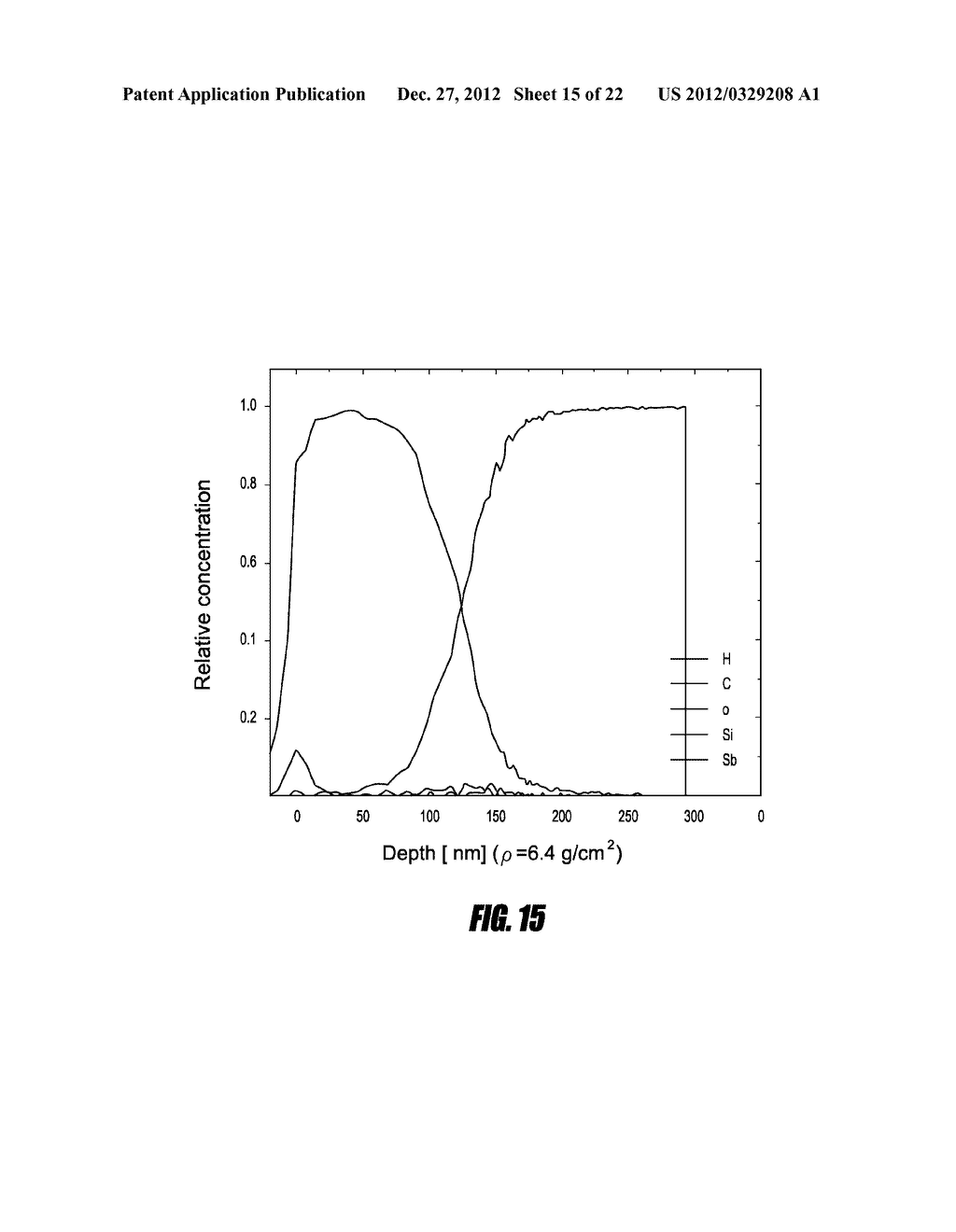 SYNTHESIS AND USE OF PRECURSORS FOR ALD OF GROUP VA ELEMENT CONTAINING     THIN FILMS - diagram, schematic, and image 16