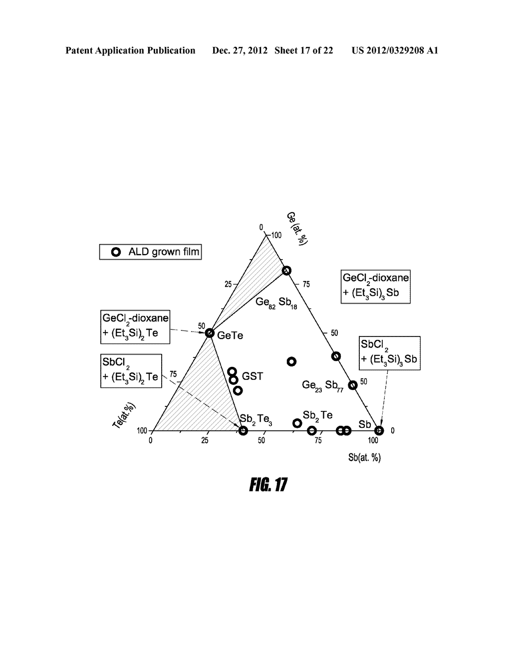 SYNTHESIS AND USE OF PRECURSORS FOR ALD OF GROUP VA ELEMENT CONTAINING     THIN FILMS - diagram, schematic, and image 18