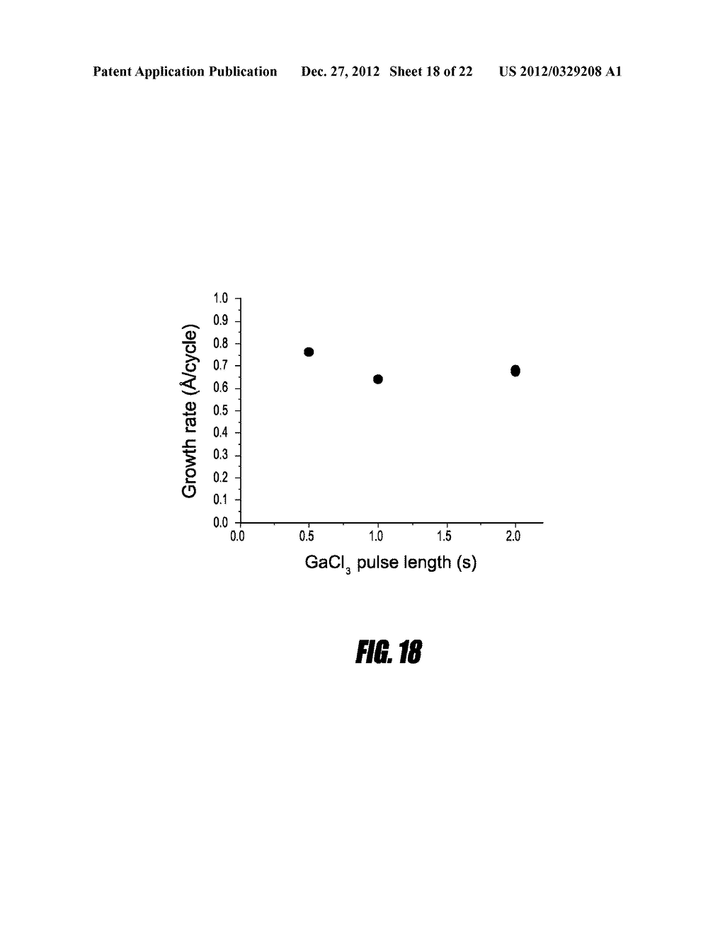 SYNTHESIS AND USE OF PRECURSORS FOR ALD OF GROUP VA ELEMENT CONTAINING     THIN FILMS - diagram, schematic, and image 19