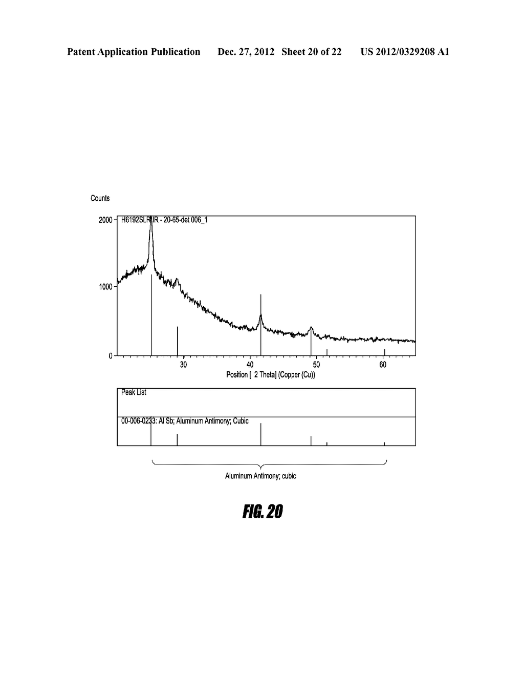 SYNTHESIS AND USE OF PRECURSORS FOR ALD OF GROUP VA ELEMENT CONTAINING     THIN FILMS - diagram, schematic, and image 21