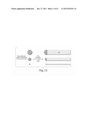 DOPED ELONGATED SEMICONDUCTORS, GROWING SUCH SEMICONDUCTORS, DEVICES     INCLUDING SUCH SEMICONDUCTORS AND FABRICATING SUCH DEVICES diagram and image