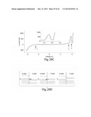 DOPED ELONGATED SEMICONDUCTORS, GROWING SUCH SEMICONDUCTORS, DEVICES     INCLUDING SUCH SEMICONDUCTORS AND FABRICATING SUCH DEVICES diagram and image