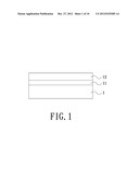 GATE DIELECTRIC LAYER FORMING METHOD diagram and image