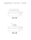 GATE DIELECTRIC LAYER FORMING METHOD diagram and image