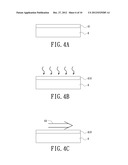 GATE DIELECTRIC LAYER FORMING METHOD diagram and image