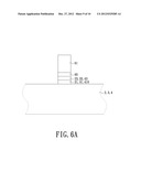 GATE DIELECTRIC LAYER FORMING METHOD diagram and image