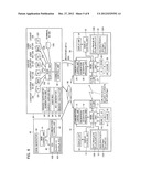 CONTENT DATA DISTRIBUTION SYSTEM, CONTENT DATA DELIVERY METHOD, AND     SEMICONDUCTOR DEVICE diagram and image