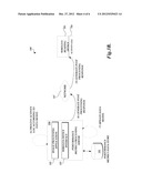 PERFORMANCE METRICS PROCESSING FOR ANTICIPATING UNAVAILABILITY diagram and image