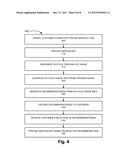 ADAPTIVE PRICING SERVICE PLAN diagram and image