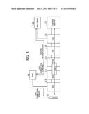 COMMUNICATION APPARATUS diagram and image