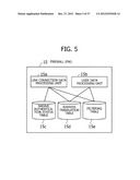 COMMUNICATION APPARATUS diagram and image