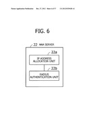 COMMUNICATION APPARATUS diagram and image