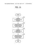 COMMUNICATION APPARATUS diagram and image