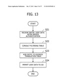 COMMUNICATION APPARATUS diagram and image