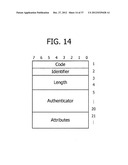 COMMUNICATION APPARATUS diagram and image