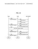 COMMUNICATION APPARATUS diagram and image