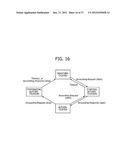 COMMUNICATION APPARATUS diagram and image