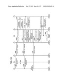 COMMUNICATION APPARATUS diagram and image