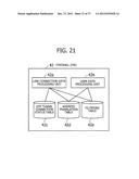 COMMUNICATION APPARATUS diagram and image